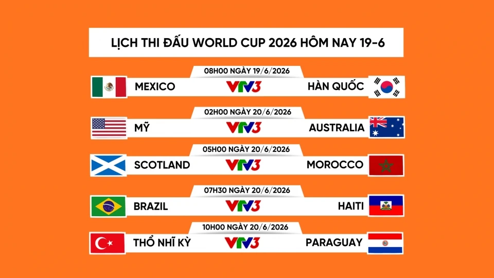 lich thi dau world cup hom nay 19-6.png