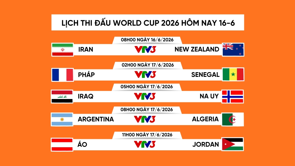 lich_thi_dau_va_truc_tiep_world_cup_2026_hom_nay_16-6_phap_va_argentina_ra_tran.png