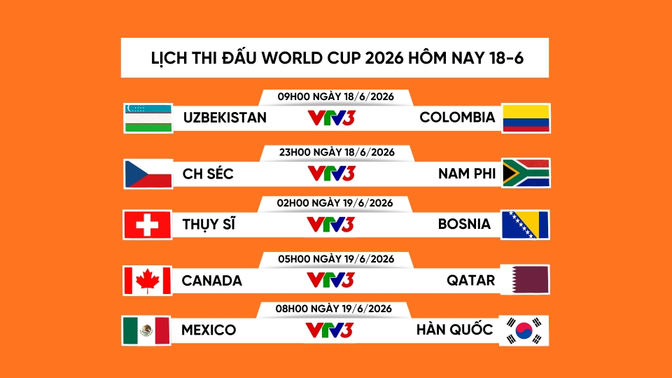 lich_thi_dau_va_truc_tiep_world_cup_2026_hom_nay_18-6_rang_sang_19-6.png