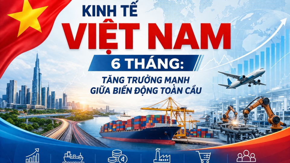 Kinh te Viet Nam.png