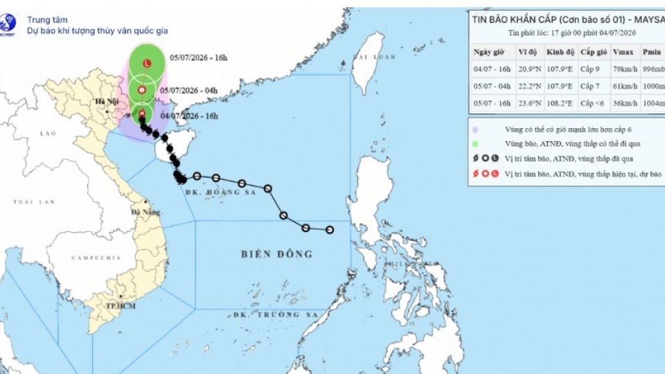 Storm track.jpg