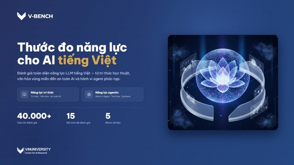 V-Bench launched to measure AI performance in Vietnamese.jpg