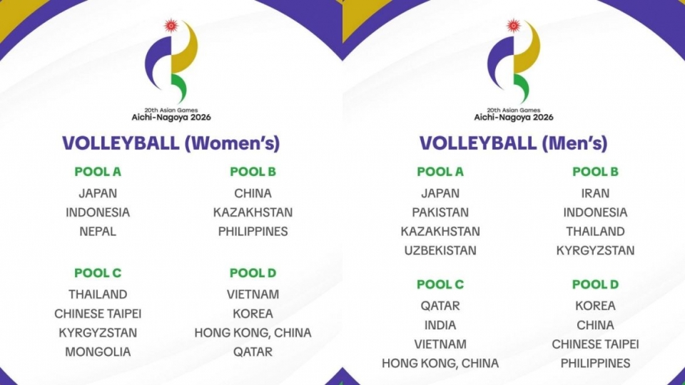 draw-asian-games-indoor-volleyball-tournament.jpg