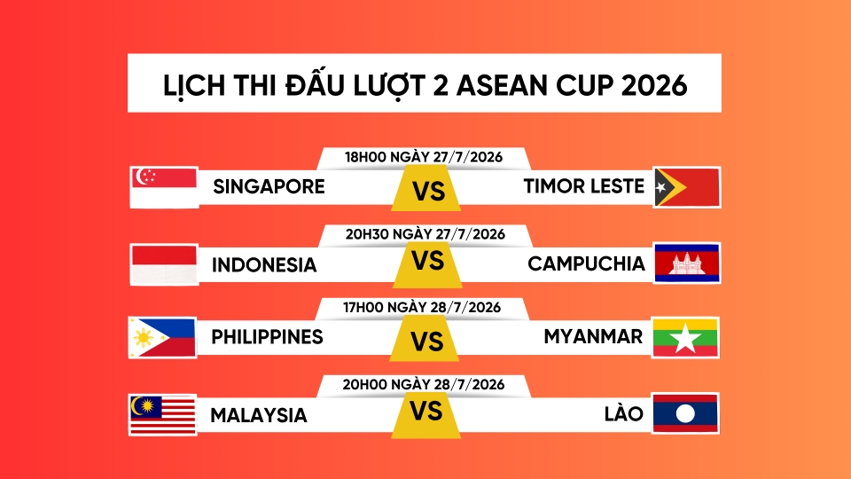 lich-thi-dau-asean-cup-2026-luot-tran-2-moi-nhat.png
