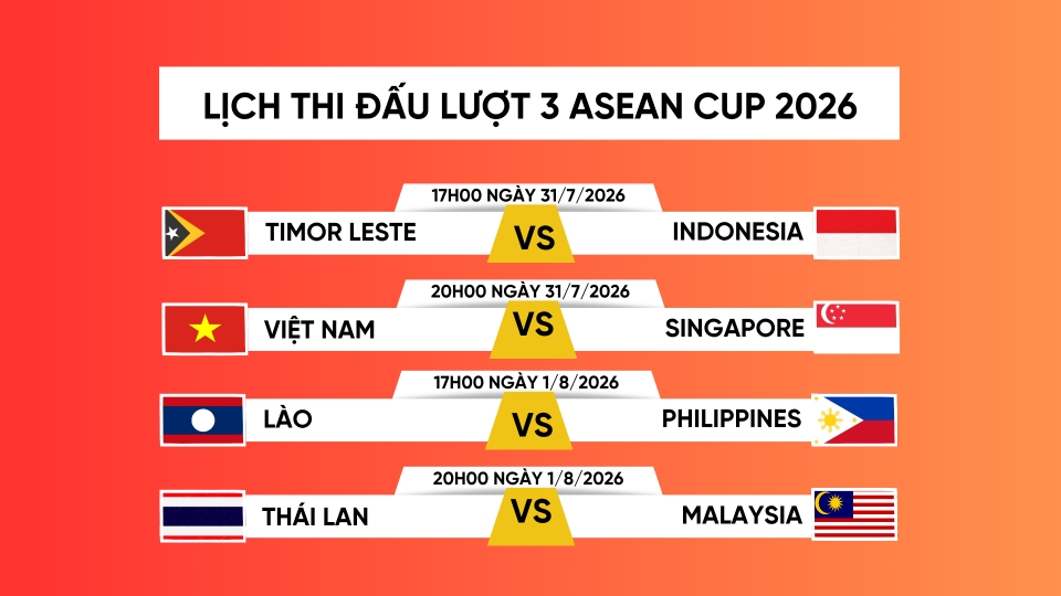lich-thi-dau-asean-cup-2026-moi-nhat-luot-tran-3.png