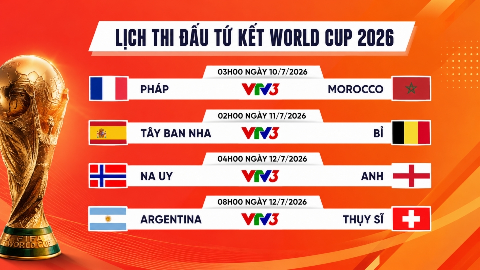 lich-thi-dau-va-truc-tiep-world-cup-2026-hom-nay-9-7-rang-sang-10-7-1.png