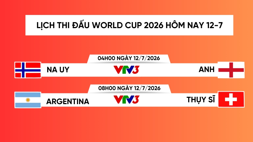 lich-truc-tiep-world-cup-2026-hom-nay-12-7.png