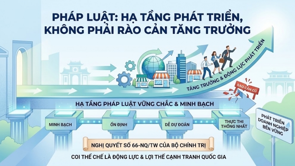 nghi-quyet-66-cua-bo-chinh-tri.jpg
