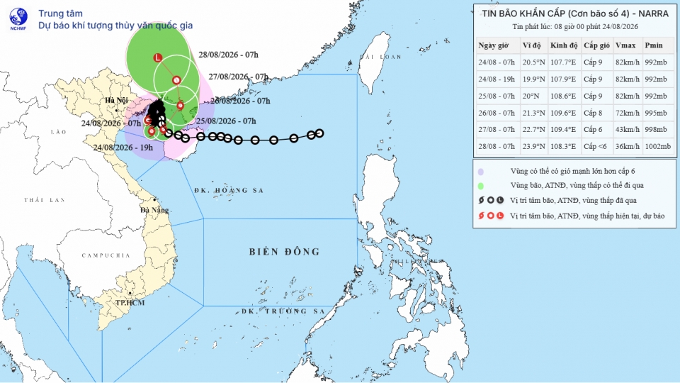 bao-so-4-ngay-248.png