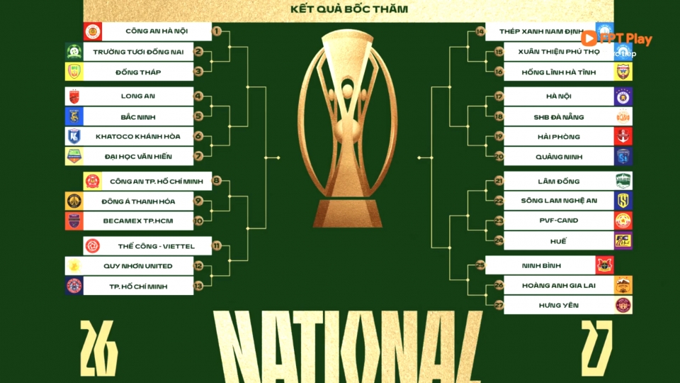 ket-qua-boc-tham-cup-quoc-gia.jpg