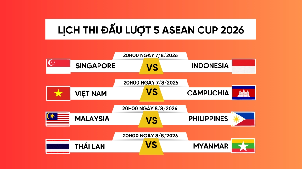 lich-thi-dau-asean-cup-2026-luot-tran-5-moi-nhat.png
