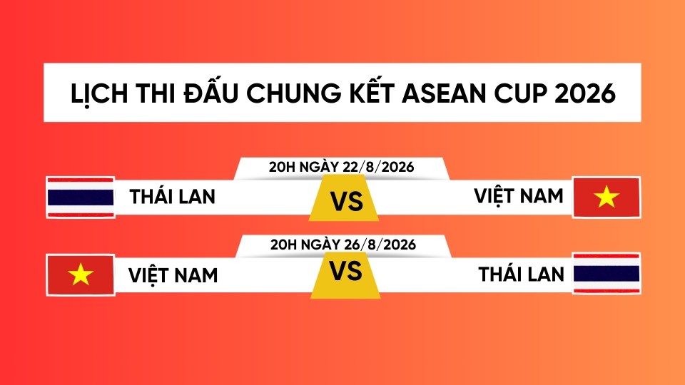 lich-thi-dau-chung-ket-asean-cup-2026.png