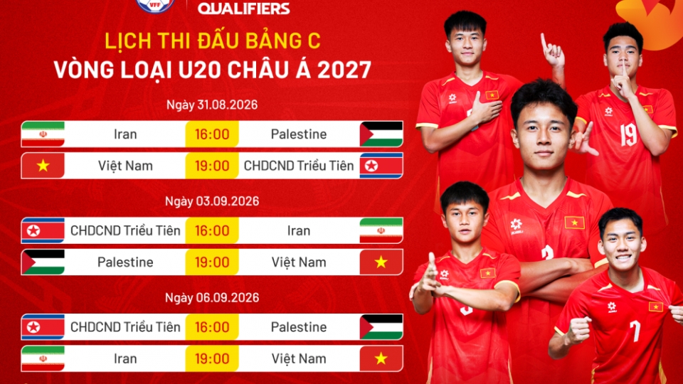 lich-thi-dau-u20-viet-nam-tai-vong-loai-u20-chau-a-2027_1.png