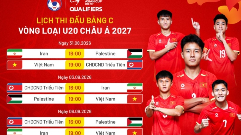 schedule-for-vietnam-u20-team-in-2027-afc-u20-asian-cup-qualifiers.jpg