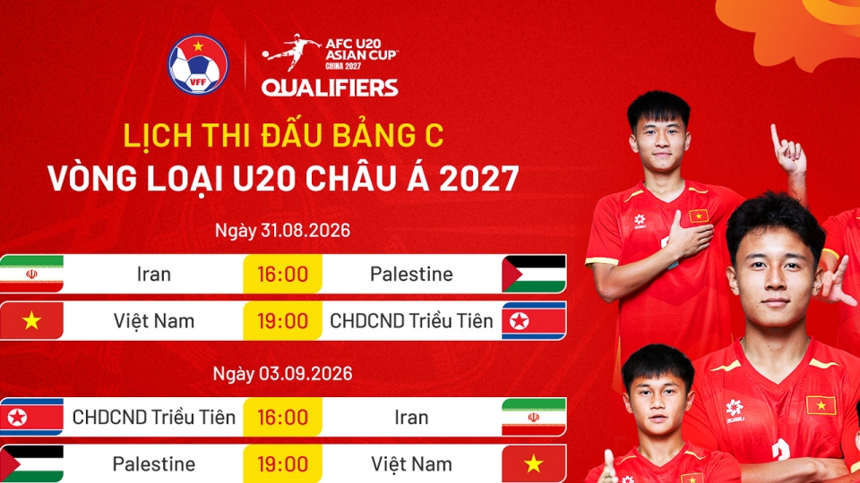 u20-viet-nam-ava.jpg