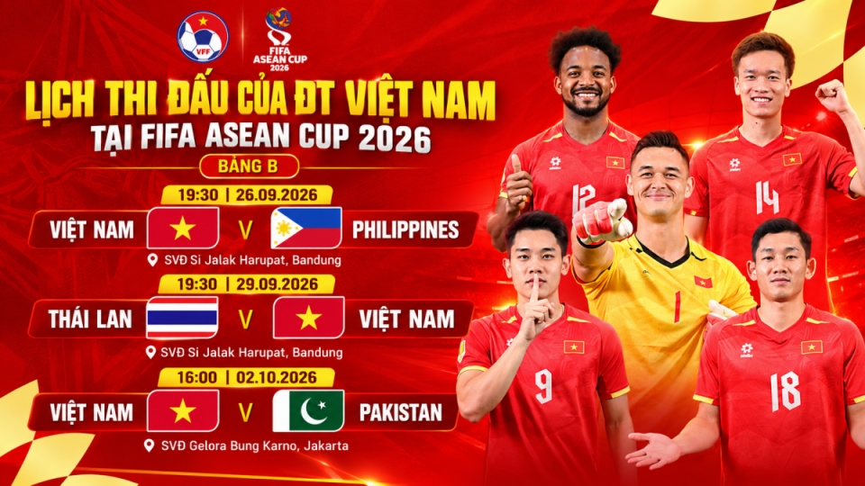 lich-su-doi-dau-viet-nam-vs-philippines-truoc-fifa-asean-cup-2026-1.png