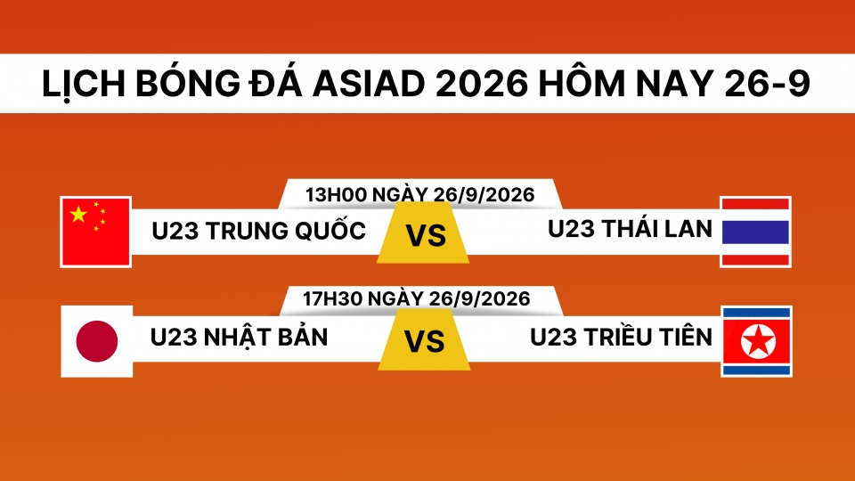 lich-thi-dau-bong-da-asiad-2026-hom-nay-26-9.png