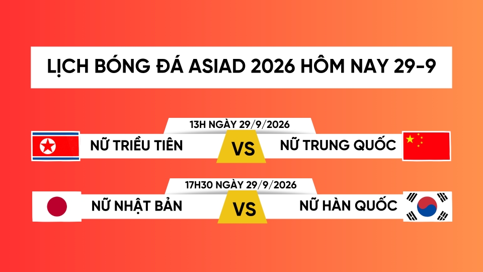 lich-thi-dau-bong-da-asiad-2026-hom-nay-29-9.png