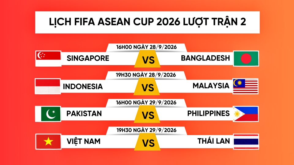 lich-thi-dau-luot-tra-2-fifa-asean-cup-20265.png