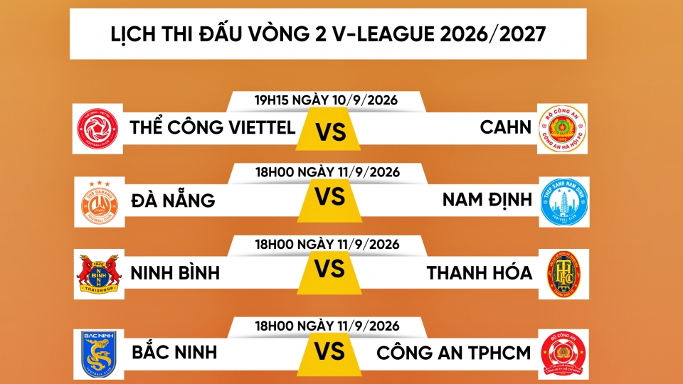 lich-thi-dau-v-league-vong-moi-nhat-2.png