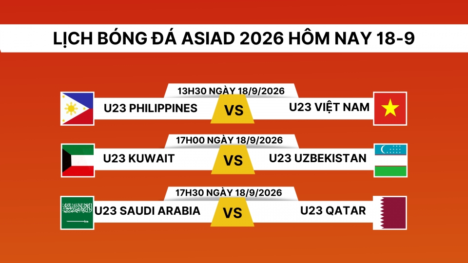lich-thi-dau-va-truc-tiep-bong-da-asiad-2026-hom-nay-189.png