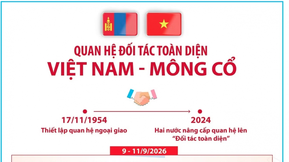 mong-co-1.png