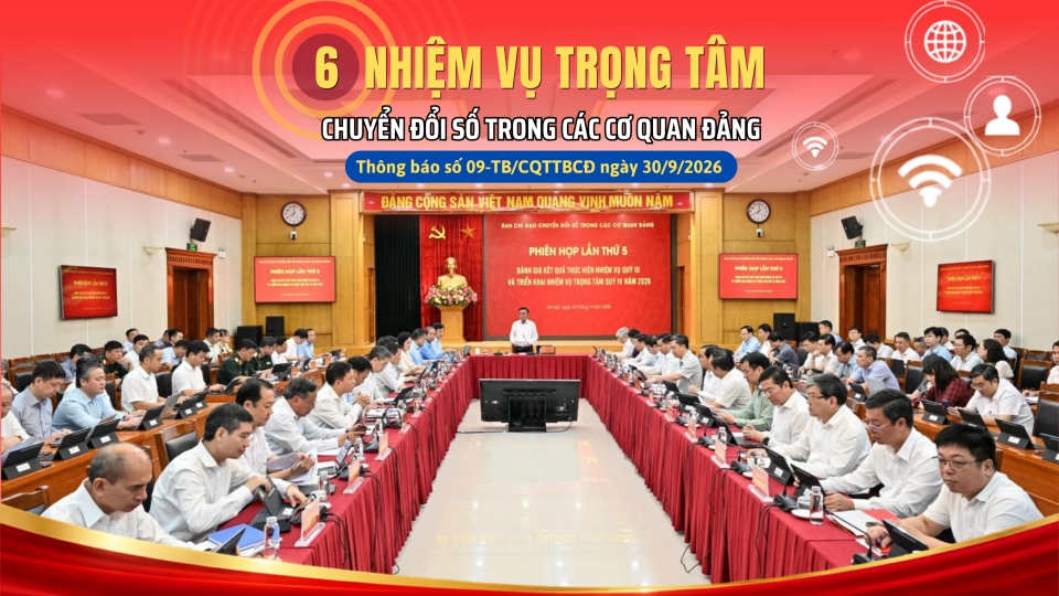6-nhiem-vu-trong-tam-chuyen-doi-so-trong-cac-co-quan-dang-thumbnail.png
