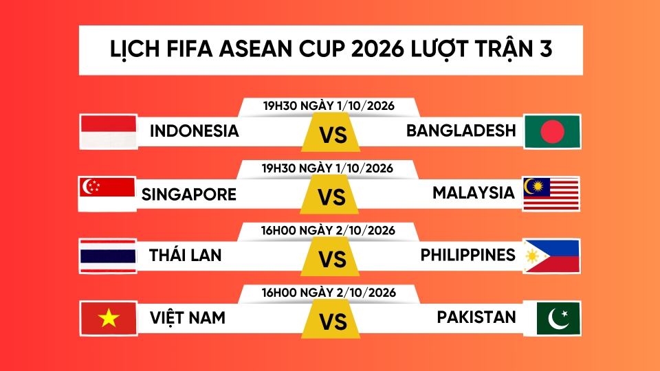 lich-thi-dau-fifa-asean-cup-2026-1.png