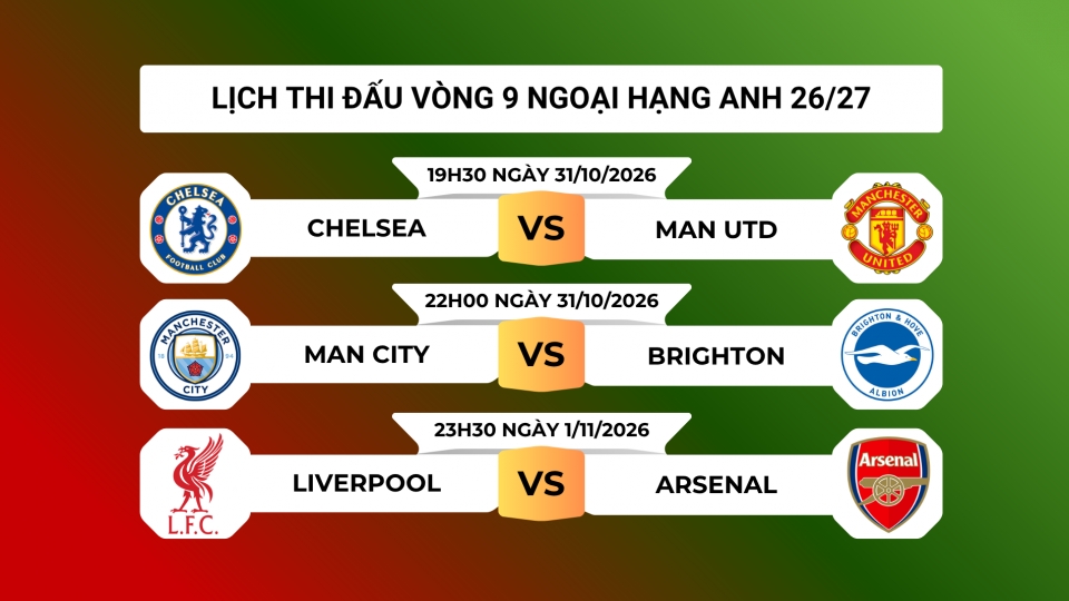 lich-thi-dau-ngoai-hang-anh-vong-9.png