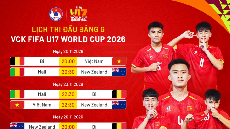 lich-thi-dau-u17-world-cup-2026.png