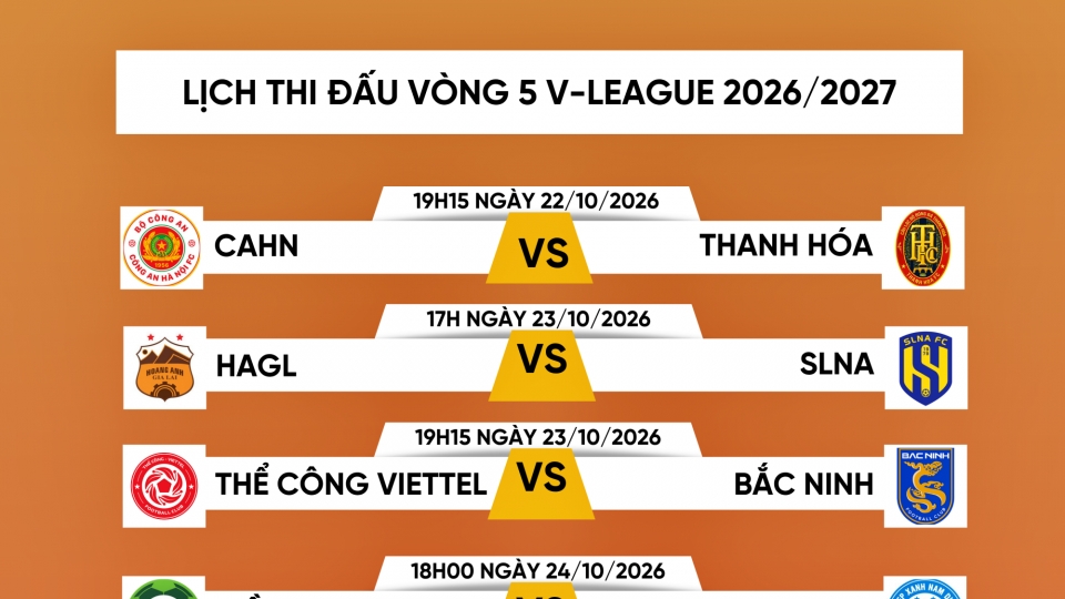 lich-thi-dau-vong-5-vleague_1.png