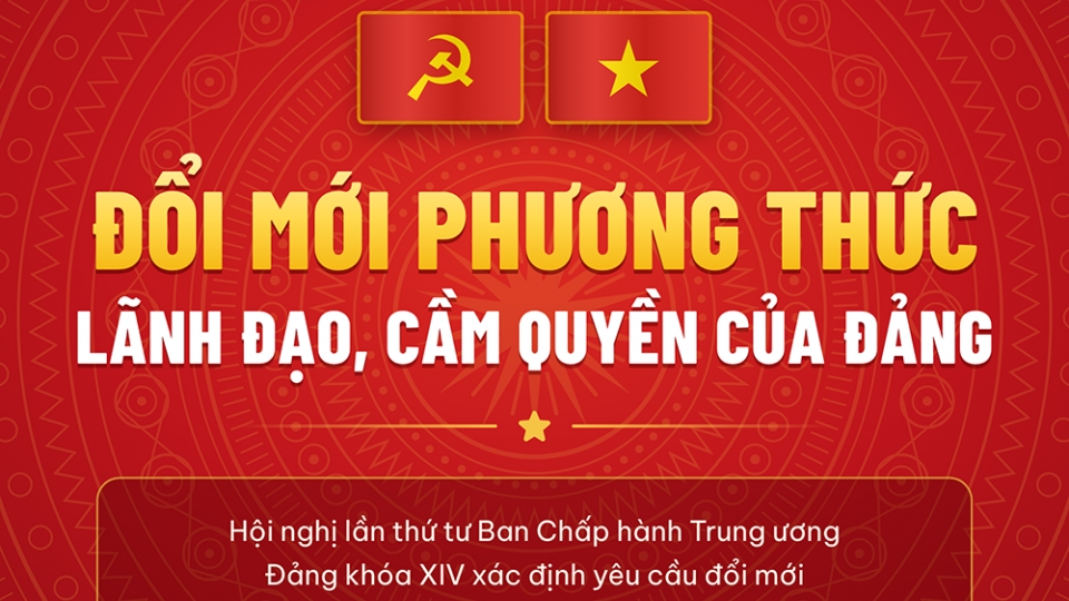 phuong-thuc-lanh-dao.png