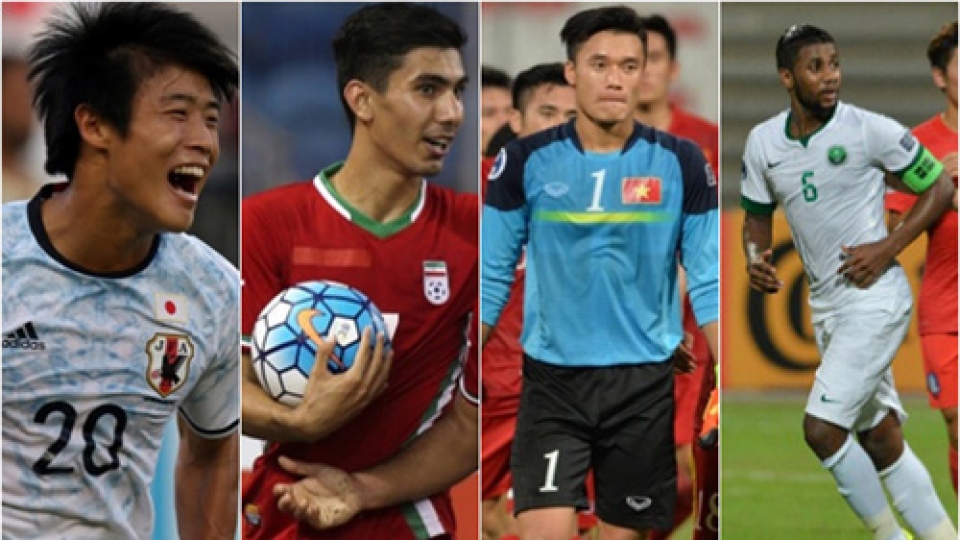 AFC reveals U19 Championship quarter-final line-up