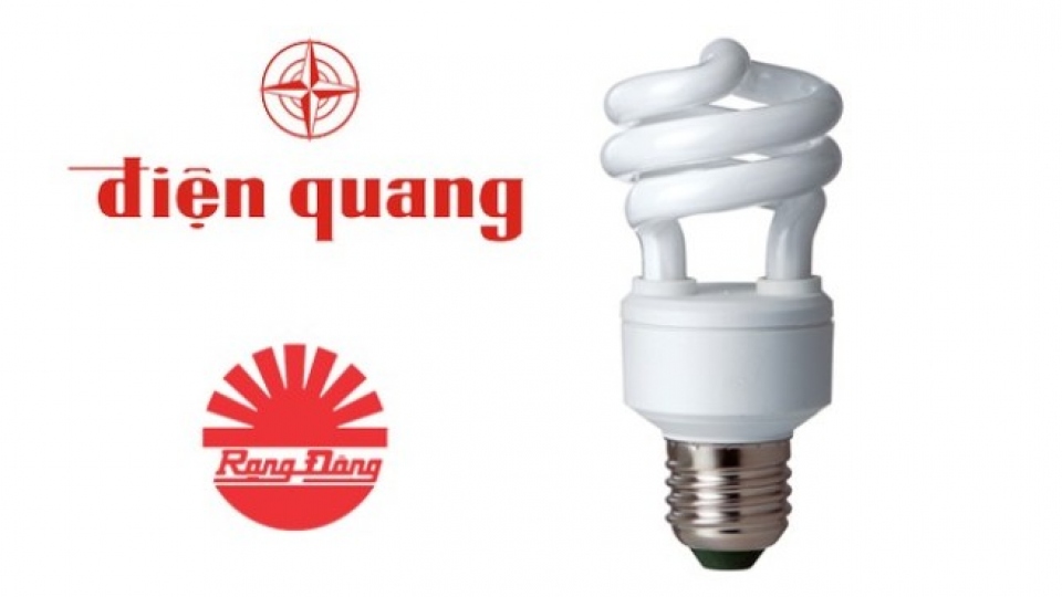 Dien Quang in Forbes’ top 50 listed companies for second time