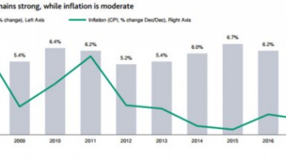 Moody's raises outlook for banking sector