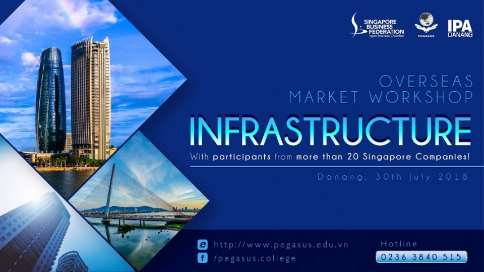 Overseas Market Workshop to be held in Danang