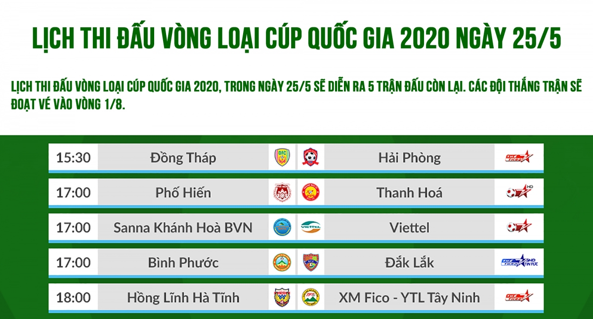 lich_thi_dau_vong_loai_cup_quoc_gia_2020.jpg