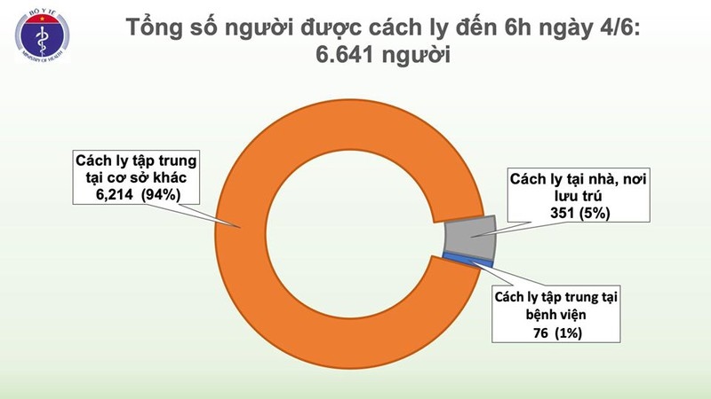 bieu_do_2.jpg