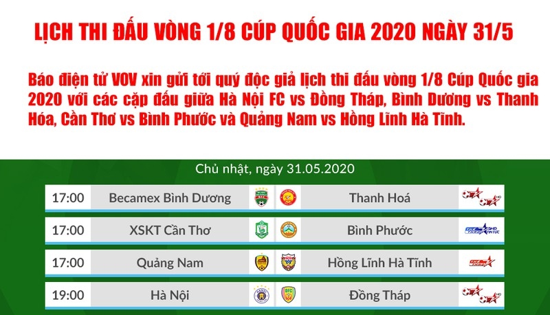 lich_thi_dau_vong_18_cup_quoc_gia_2020_hupi.jpg