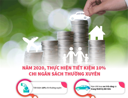 Cắt giảm 70% kinh phí hội nghị, đi công tác trong và ngoài nước