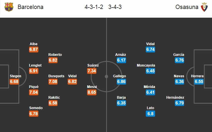 nhan_dinh_barca_vs_osasuna.jpg