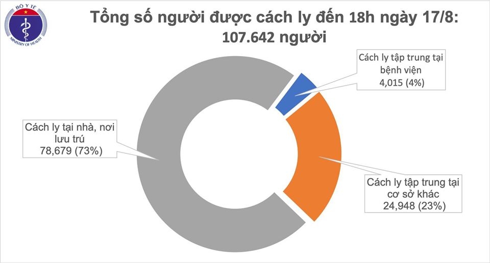 them 12 ca mac covid-19 moi, hai duong them 4 ca, ha noi 1 ca hinh anh 2