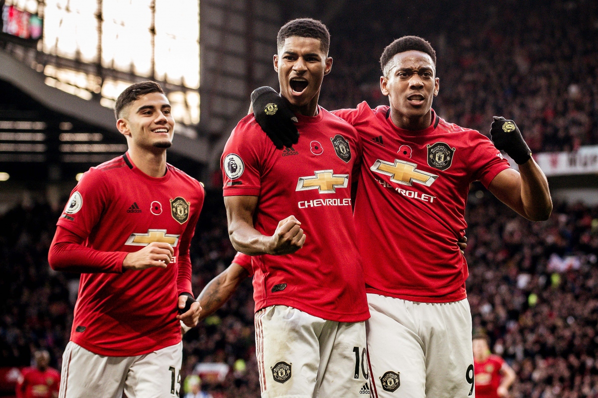 MU sẽ là ứng viên vô địch ở Premier League 2020/2021?