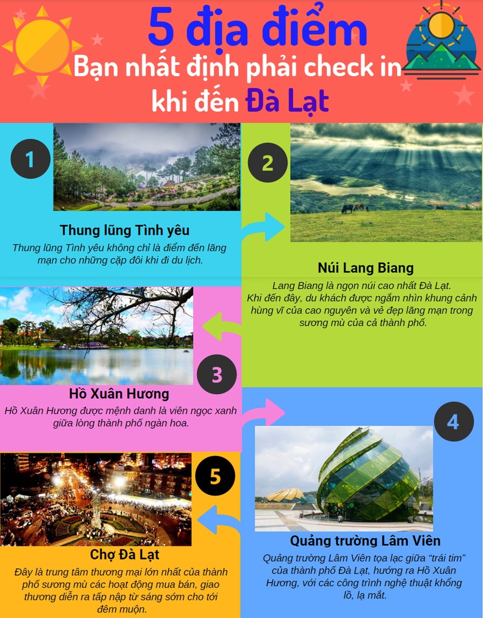 5 địa điểm nhất định bạn phải check in khi đến Đà Lạt | VOV.VN