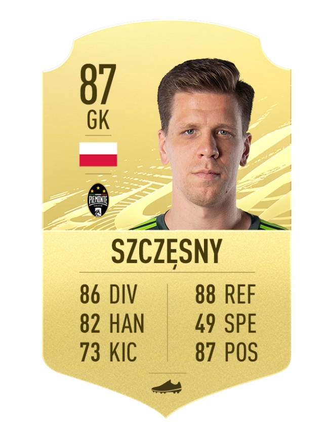 top 10 thu mon xuat sac nhat the gioi trong fifa 21 noi buon cua de gea hinh anh 10