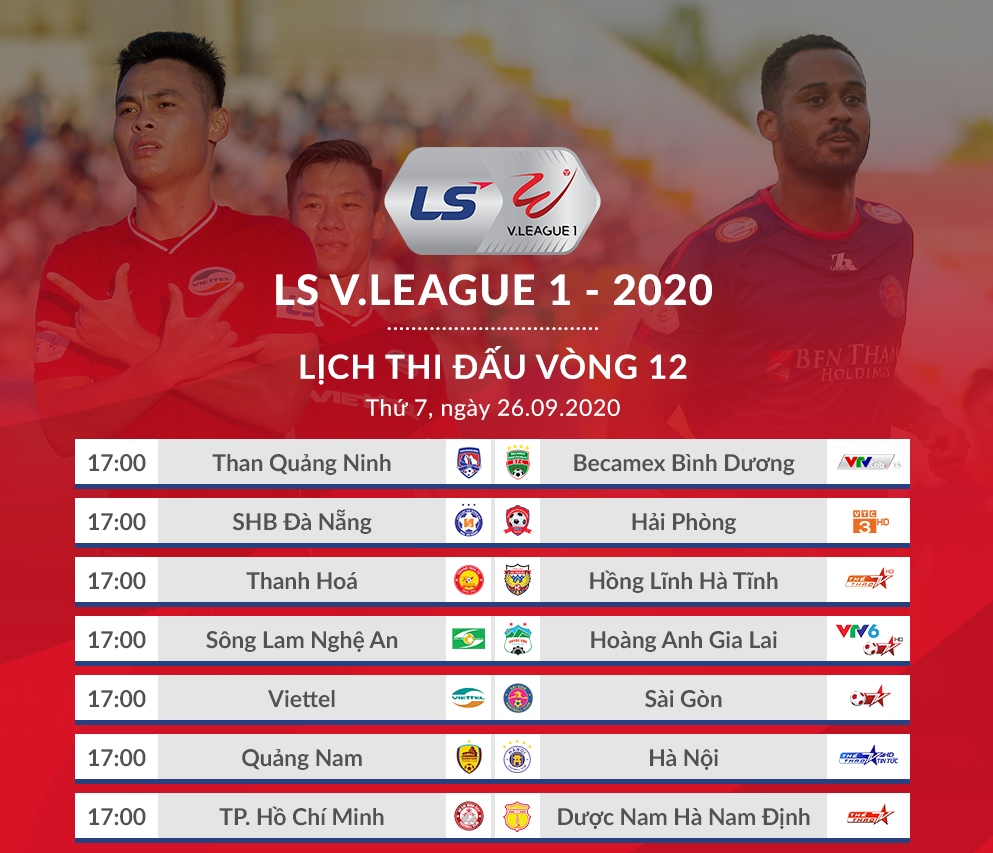 vong 12 v-league 2020 viettel giai ma sai gon fc, cong phuong lap cu dup hinh anh 1