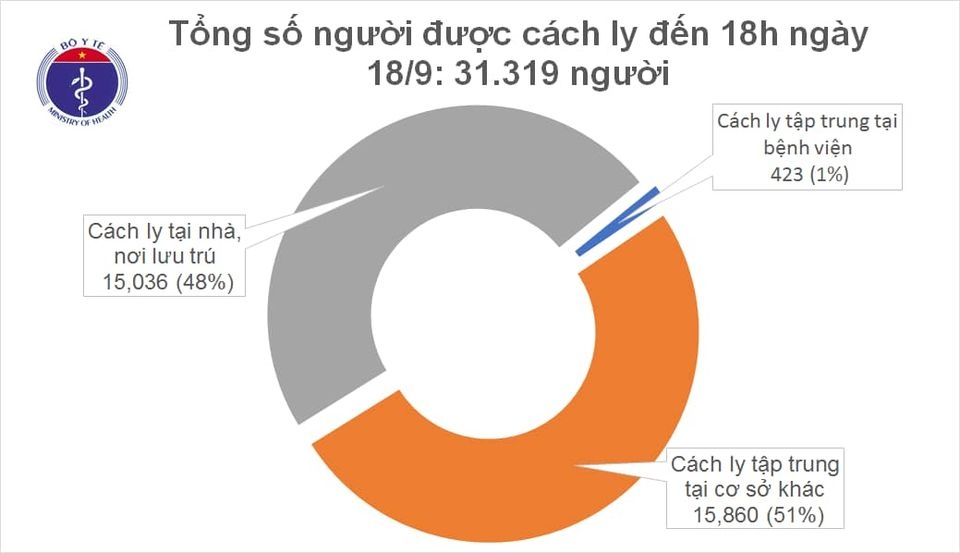 them 2 ca mac covid-19 moi duoc cach ly khi nhap canh tai khanh hoa hinh anh 2