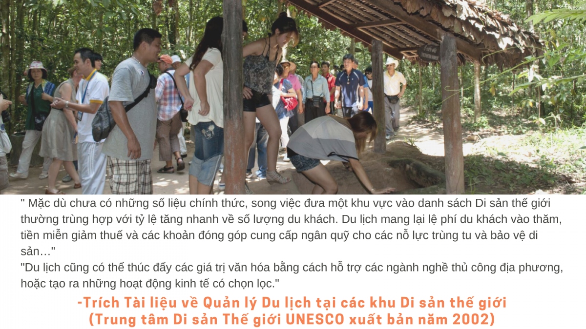 De xuat Dia dao cu chi la di san the gioi de phat trien du lich hinh anh 2