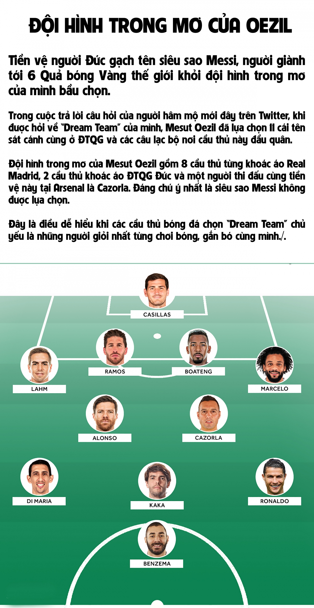 mesut ozil phu phang gach ten messi khoi doi hinh trong mo hinh anh 1