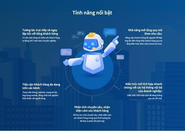 vietnamese virtual assistant platform launched picture 1